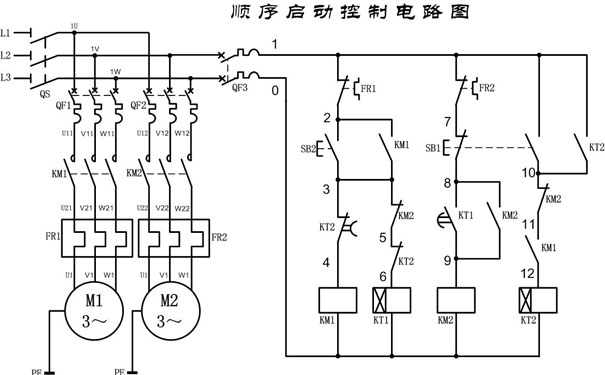 電動機(jī)啟動控制電路圖